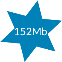 Upto 152MB